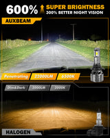 🆕9006/HB4 LED Headlight Bulbs100W 22000LM F18 Series 1:1 Mini Size 6500K Cool White | 2 Bulbs