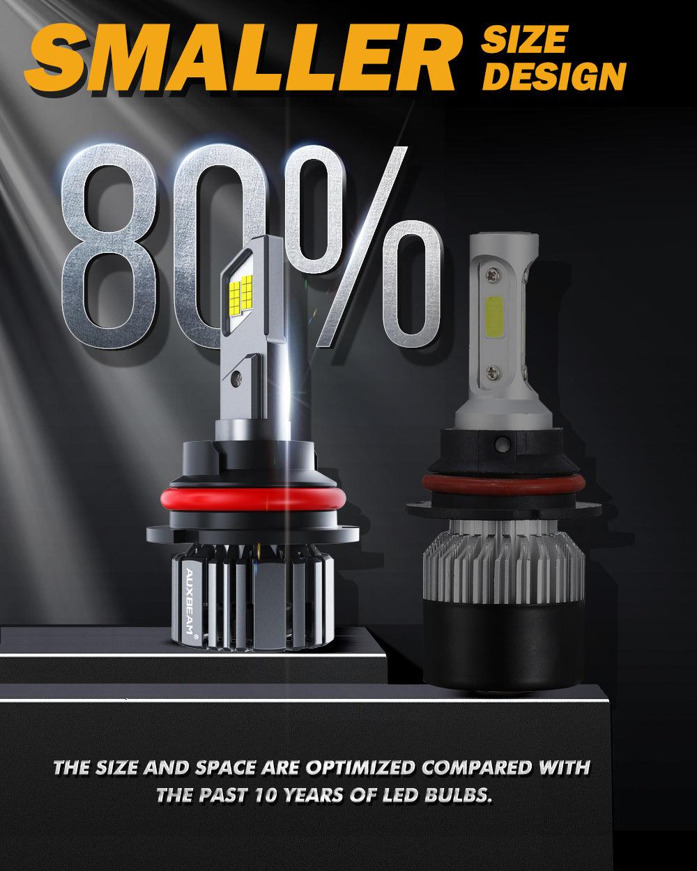 9007/HB5 LED Headlight Bulbs 90W 20000LM F15 Series 20% Smaller Size 6500K Cool White | 2 Bulbs