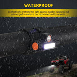 Dome Light UTV Interior Light Universal Roll Bar Cage Mount + RGBW LED Rock Light with Bluetooth Control for Polaris, Can-Am, UTV, ATV, Off-road Vehicle