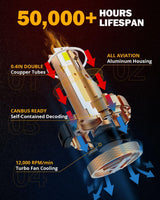 9005 LED Headlight Bulbs 70W 18000LM F-16 Plus Series Brightest 6000K Cool White | 2 Bulbs