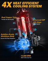 🆕9005+9006 LED Headlight Bulbs Q40 Series Ultra-High Brightness 120W 30000LM 6500K Cool White | 4 Bulbs