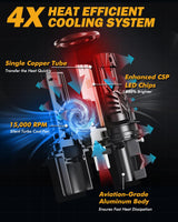 🆕9004/HB1 LED Headlight Bulbs Q40 Series Ultra-High Brightness 120W 30000LM 6500K Cool White | 2 Bulbs