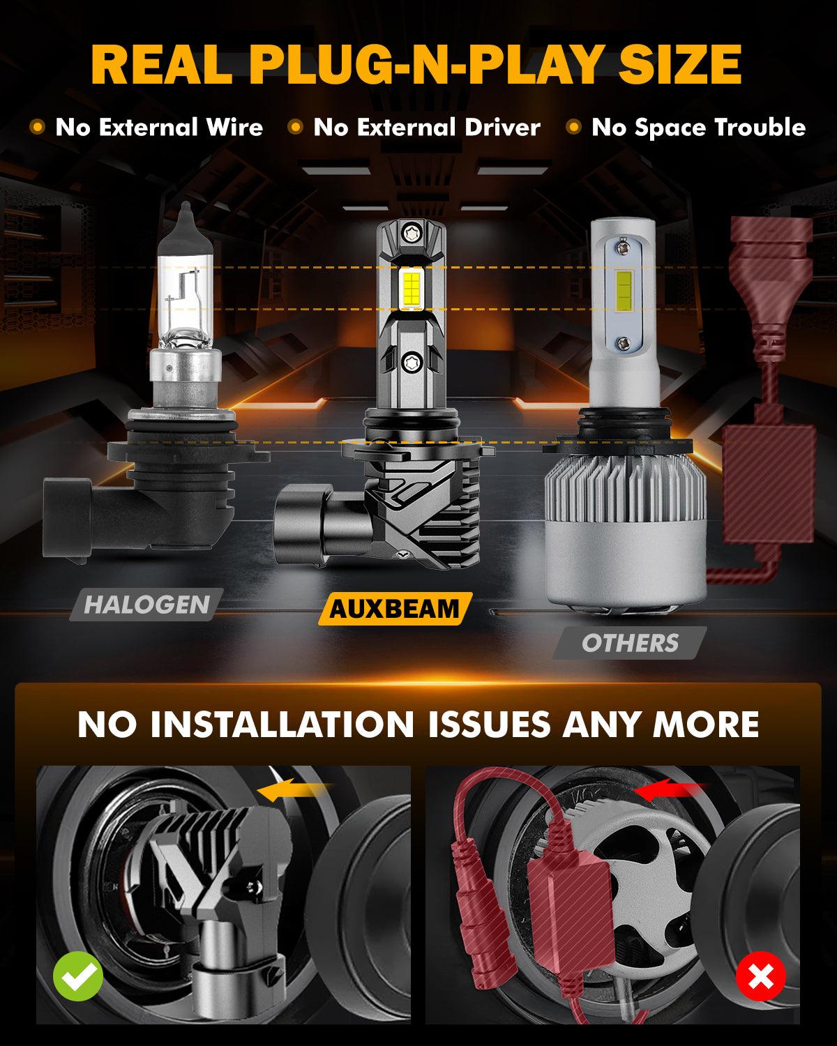 🆕9005+9006 LED Headlight Bulbs Q15 Series Fanless&Wireless 60W 18000LM 6500K Cool White | 4 Bulbs