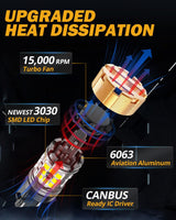 🆕T25 3157 3156 LED Backup Reverse/Turn Signal/Brake Tail Light Bulbs 50W 4000LM CAN-Bus Error Free 6500K White B21-PRO Series | 2 Bulbs