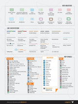 Central Alberta Backroad Mapbook