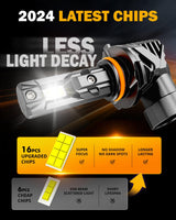 🆕9005/HB3 LED Headlight Bulbs/Fog Lights Q15 Series Fanless&Wireless 60W 18000LM 6500K Cool White | 2 Bulbs
