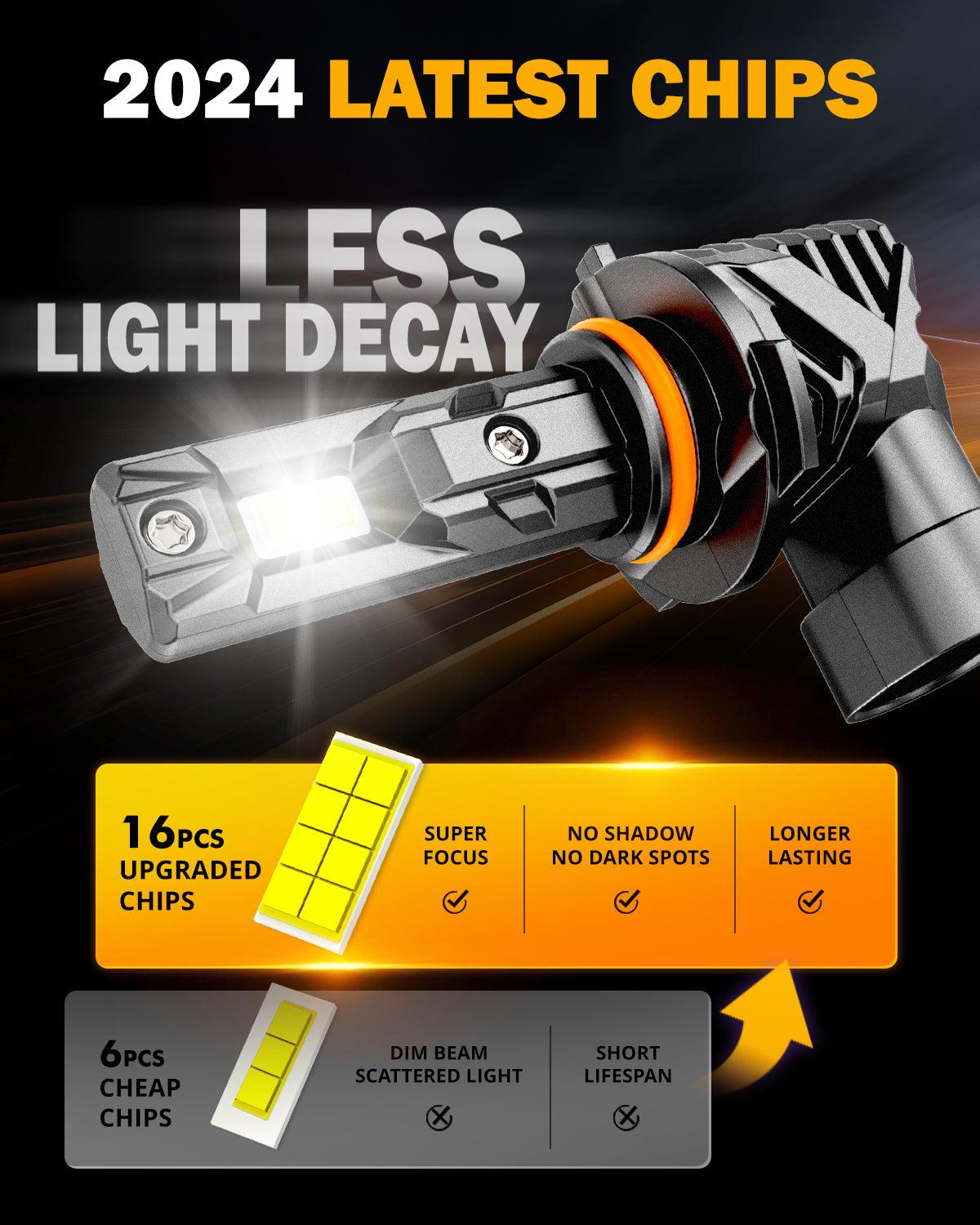 🆕9005+H11 LED Headlight Bulbs/Fog Lights Q15 Series Fanless&Wireless 60W 18000LM 6500K Cool White | 4 Bulbs