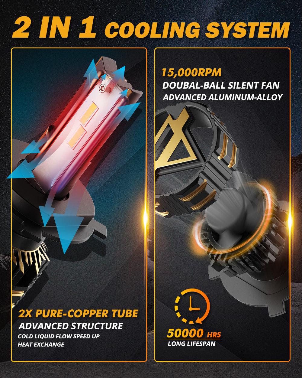 For 2008-2010 Toyota Highlander H4 LED Headlight Bulbs