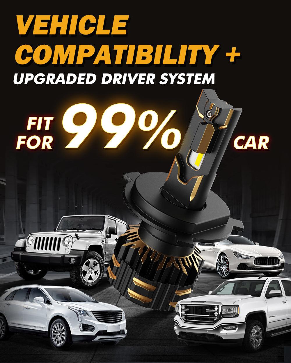 For 2008-2010 Toyota Highlander H4 LED Headlight Bulbs
