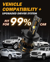 For 2014-2020 Toyota Tundra H4 LED Headlight Bulbs