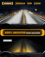 H1 LED Headlight Bulbs 90W 20000LM F15 Series 20% Smaller Size 6500K Cool White | 2 Bulbs