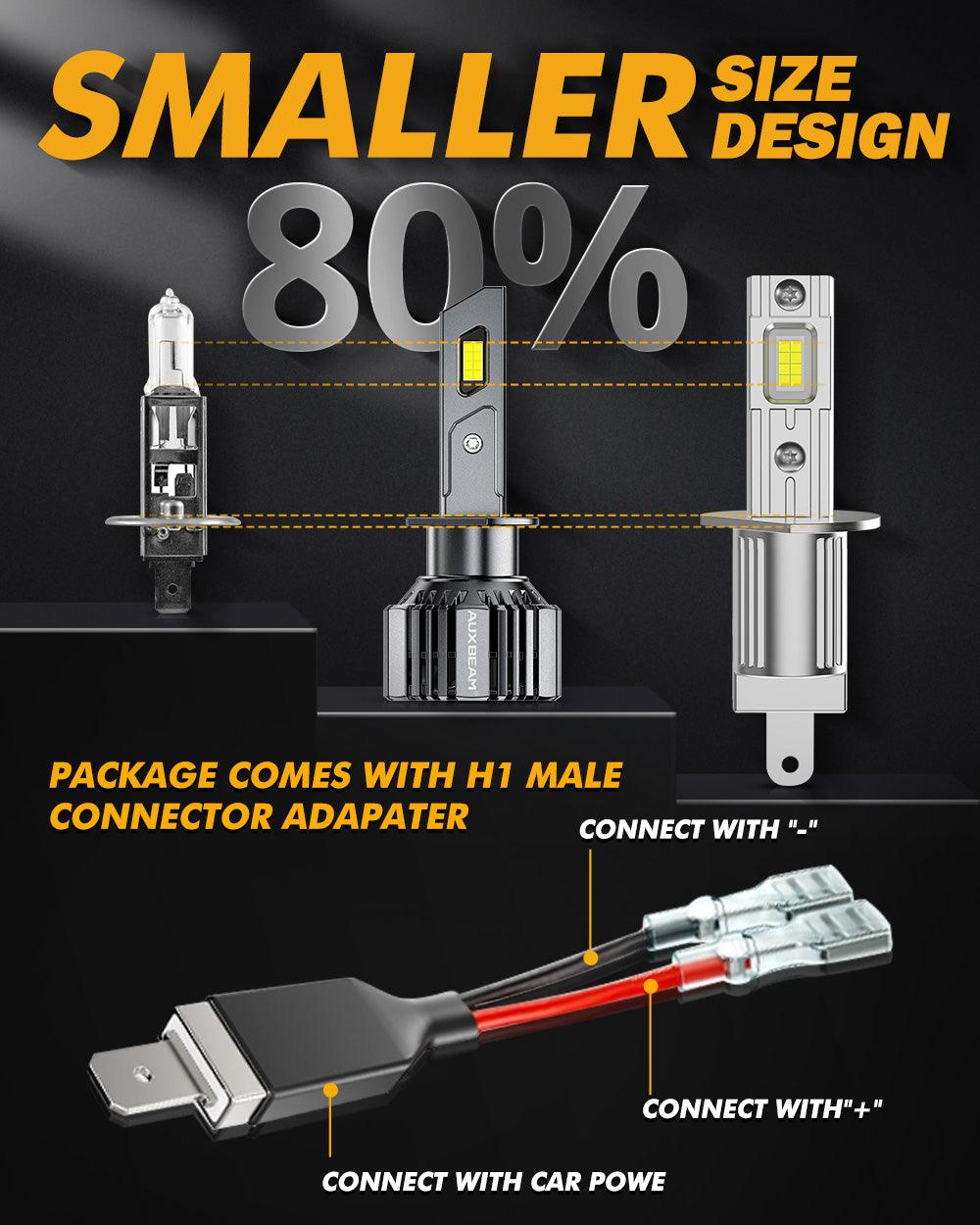 H1 LED Headlight Bulbs 90W 20000LM F15 Series 20% Smaller Size 6500K Cool White | 2 Bulbs