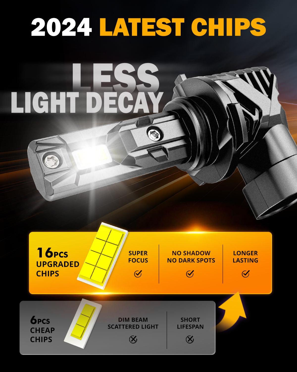 🆕9005+9006 LED Headlight Bulbs Q15 Series Fanless&Wireless 60W 18000LM 6500K Cool White | 4 Bulbs