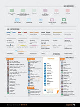 Cottage Country Ontario Backroad Mapbook