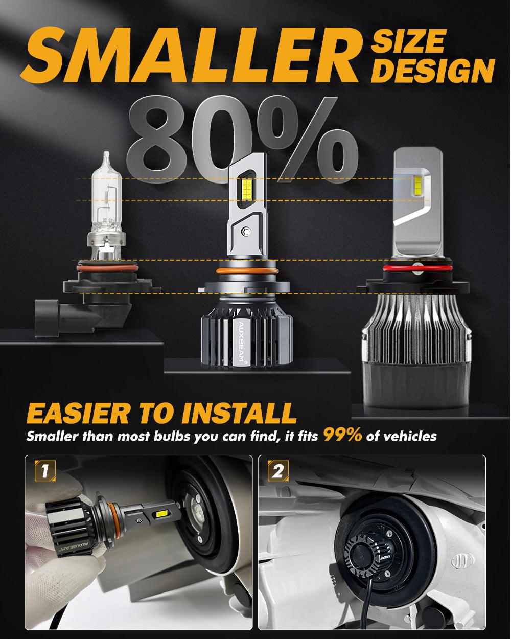 9005/HB3/H10 LED Headlight Bulbs 90W 20000LM F15 Series 20% Smaller Size 6500K Cool White | 2 Bulbs