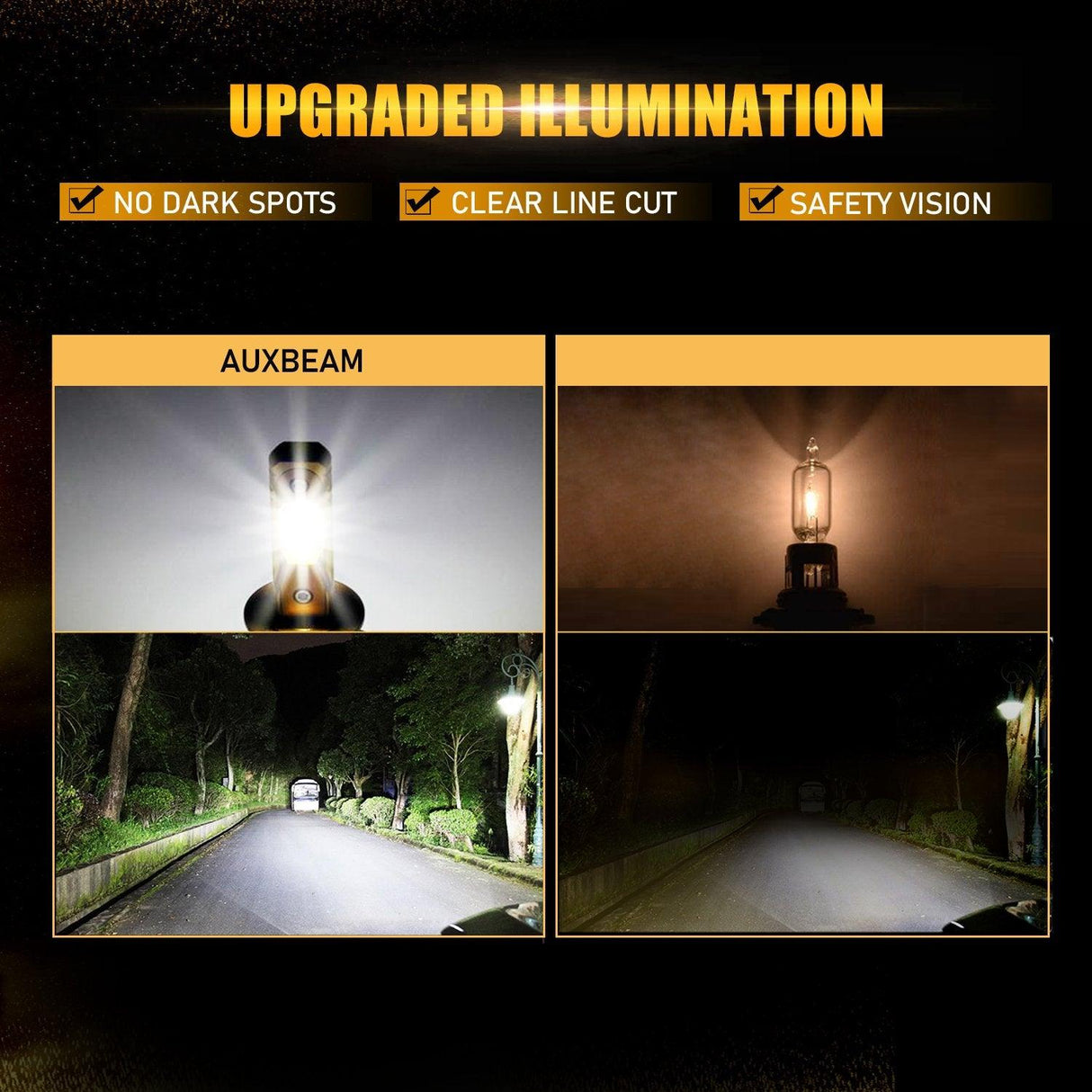 For 2014-2016 Mercedes-Benz E250 H7 LED Light Bulbs Canbus Ready F-16 Plus Series Automotive Grade 14000LM