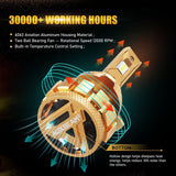 For 2015 GMC Sierra 3500 HD F-16 Plus Series Built-in Canbus Automotive Grade 14000LM LED Light Bulbs High Low Beam Bundle