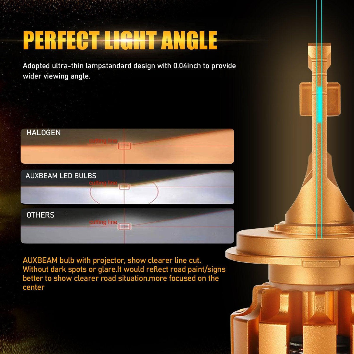 Nissan Navara H4 9003 HIGH LOW BEAM LED Light Bulbs F-16 Plus Series Automotive Grade 14000LM