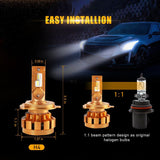 For 2012-2015 Toyota Tacoma H4/9003 F-16 Plus Series Built-in Canbus Automotive Grade 14000LM LED Light Bulbs High Low Beam Bundle
