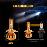 For 2005 Toyota RAV4 F-16 Plus Series Built-in Canbus Automotive Grade 14000LM LED Light Bulbs High Low Beam Bundle