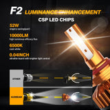 Mini Size F2 Series 10000LM 52W LED Headlight Bulbs 6500K Cool White