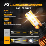 9007 LED Headlight Bulbs 52W 10000LM F2 Series Mini Size 6500K Cool White |  2 Bulbs