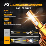 H7 LED Headlight Bulbs 52W 10000LM F2 Series Mini Size 6500K Cool White |  2 Bulbs