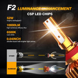 H11 LED Headlight Bulbs 52W 10000LM F2 Series Mini Size 6500K Cool White |  2 Bulbs
