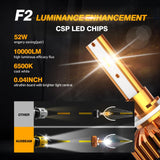 880/881 LED Headlight Bulbs 52W 10000LM F2 Series Mini Size 6500K Cool White |  2 Bulbs