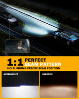 9012/HIR2 LED Headlight Bulbs 90W 22000LM Q20 Series 1:1 Halogen Size 6500K Cool White | 2 Bulbs