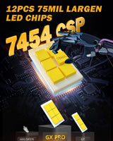 🆕H7 LED Headlight Bulbs 190W 35000LM GX-PRO Series 6500K Cool White | 2 Bulbs
