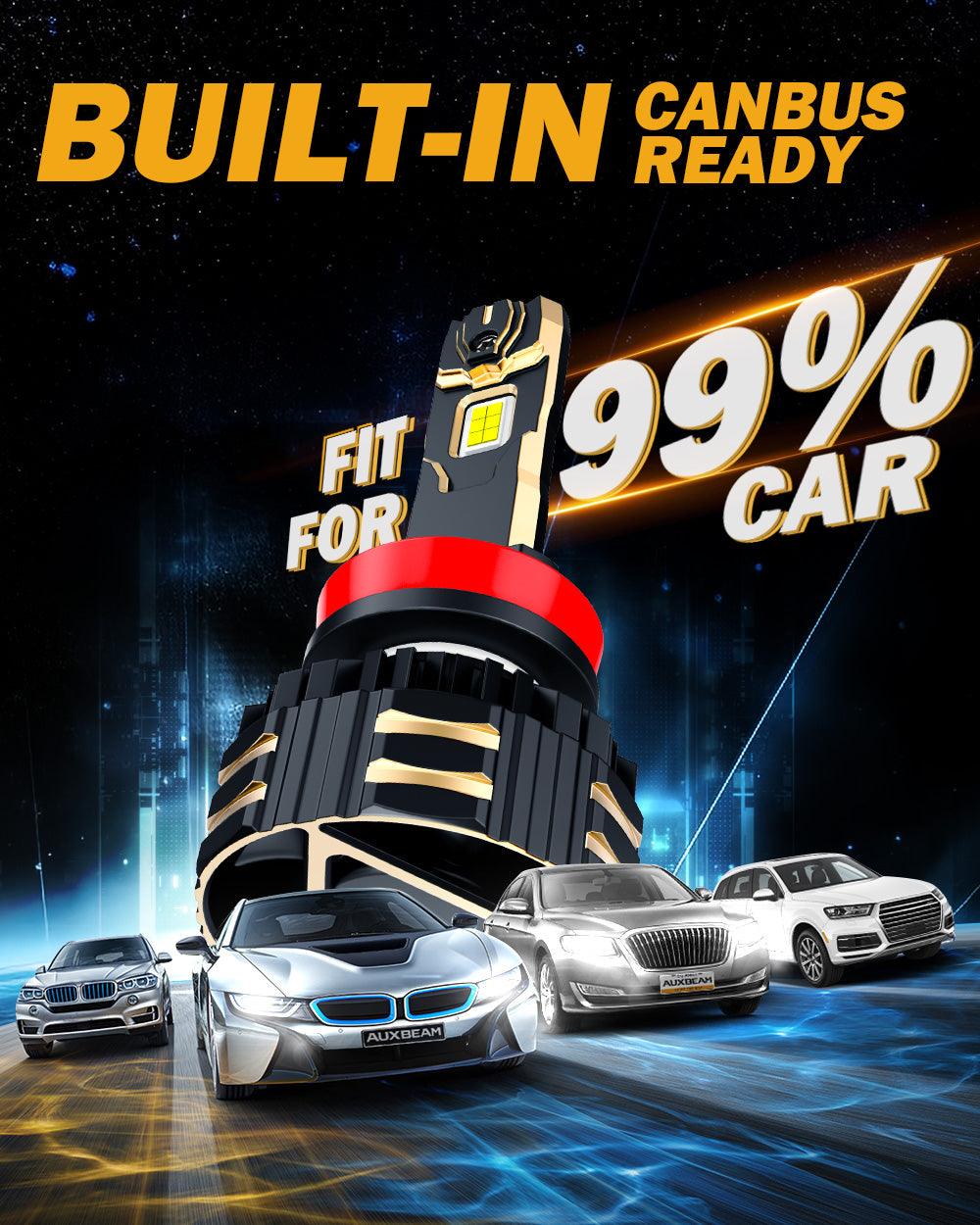 GX-PRO Series 35000LM 190W LED Headlight Bulbs 6500K Cool White