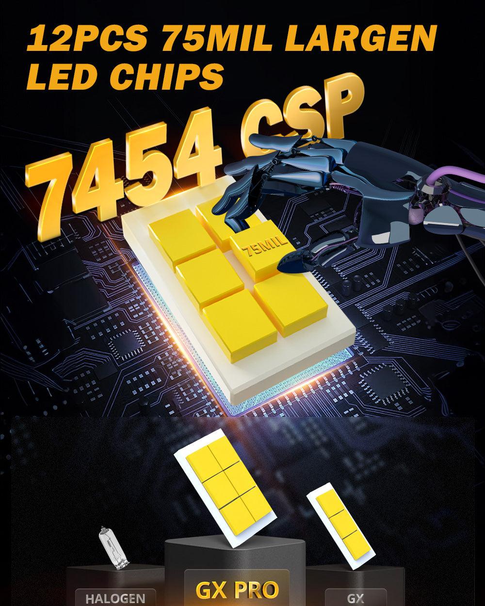 🆕9005+H11 LED Headlight Bulbs 190W 35000LM GX-PRO Series 6500K Cool White | 4 Bulbs