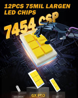 🆕9012/HIR2 LED Headlight Bulbs 190W 35000LM GX-PRO Series 6500K Cool White | 2 Bulbs