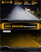 2.5 Inch 80W Bi-LED Projector Lens Fog Light 6000K HD Lens For Toyota/Honda | 2 PCS/Set