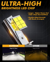 H1 LED Headlight Bulbs 110W 24000LM F22 Series High Brightness 6500K Cool White | 2 Bulbs