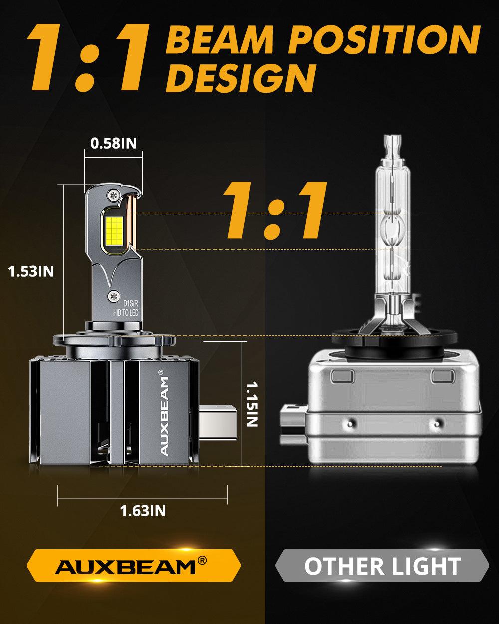 🆕D1 D1S D1R LED Headlight Bulbs 70W 22000LM D-PRO Series HID Replacement 6500K Cool White | 2 Bulbs