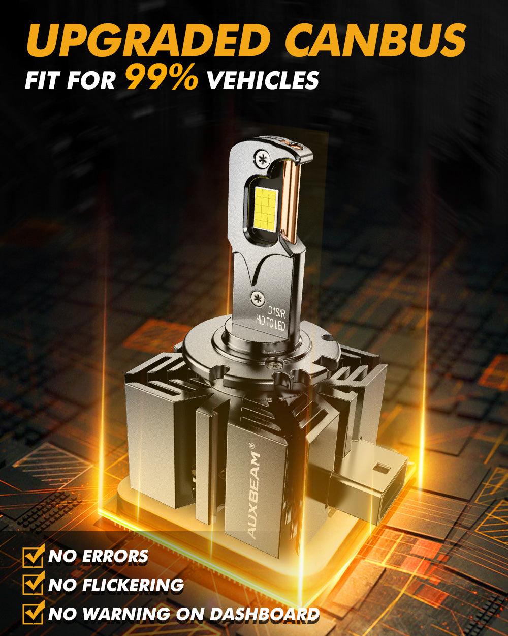 🆕D1 D1S D1R LED Headlight Bulbs 70W 22000LM D-PRO Series HID Replacement 6500K Cool White | 2 Bulbs