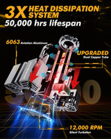 🆕D3 D3S D3R LED Headlight Bulbs 70W 22000LM D-PRO Series HID Replacement 6500K Cool White | 2 Bulbs