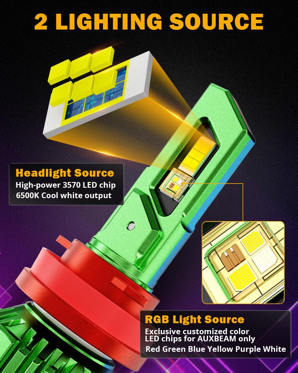 🆕H11/H9/H8 RGB LED Headlight Bulbs/DRL/Fog Light R7 Series 70W 25000LM 6500K Cool White + RGB Remote Control | 2 Bulbs