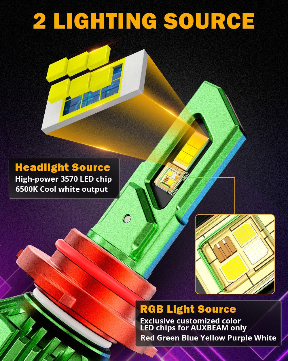 🆕9005/HB3 RGB LED Headlight Bulbs/DRL/Fog Light R7 Series 70W 25000LM 6500K Cool White + RGB Remote Control | 2 Bulbs