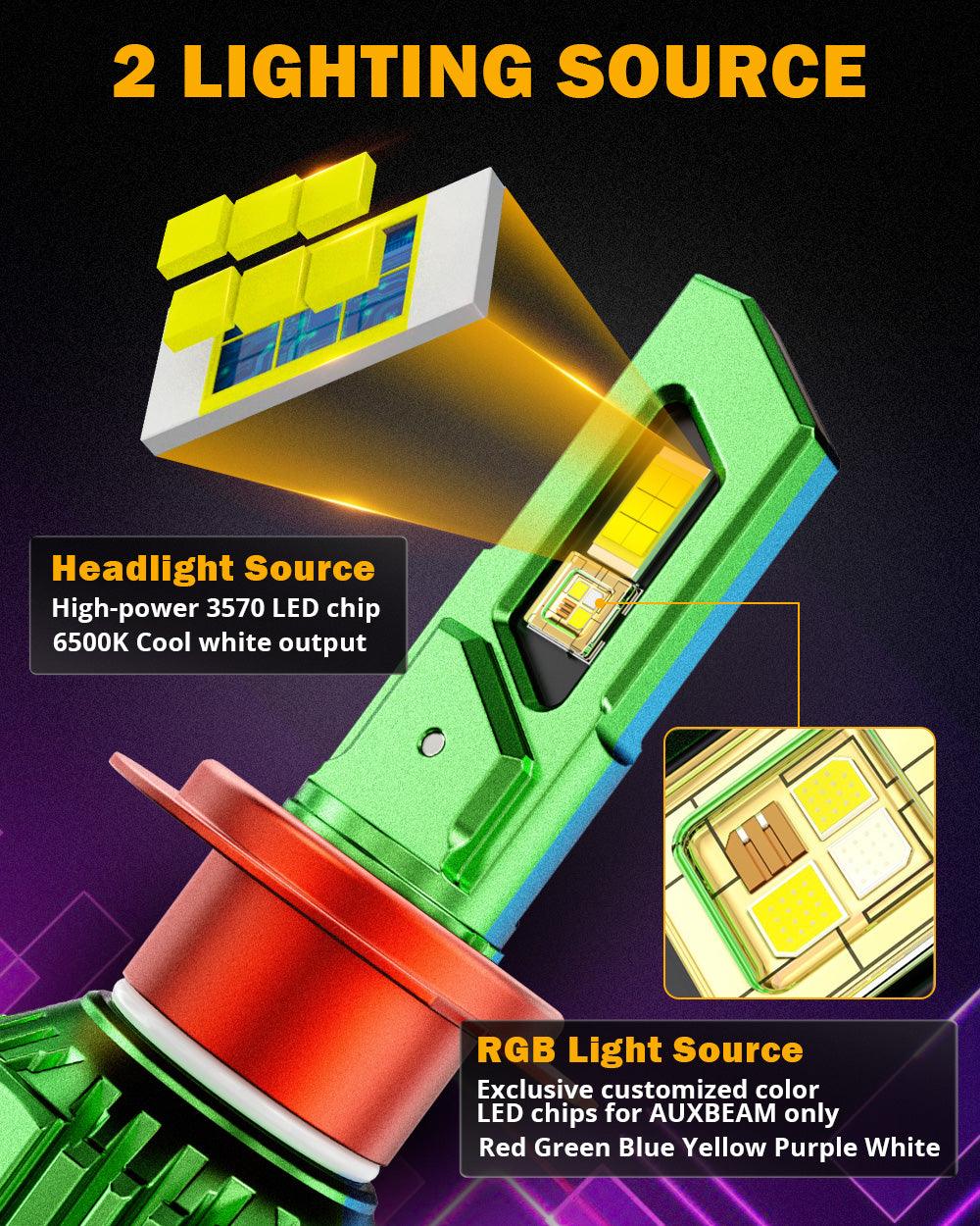 🆕H7 RGB LED Headlight Bulbs/DRL/Fog Light R7 Series 70W 25000LM 6500K Cool White + RGB Remote Control | 2 Bulbs