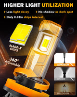 🆕H11/H9/H8 LED Headlight Bulbs 100W 22000LM F18 Series 1:1 Mini Size 6500K Cool White | 2 Bulbs