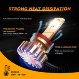 H11 LED Fog Light Bulbs 44W 4000LM X60 Series Fanless 6500K Cool White | 2 Bulbs