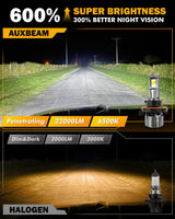 🆕H13/9008 LED Headlight Bulbs 100W 22000LM F18 Series 1:1 Mini Size 6500K Cool White | 2 Bulbs