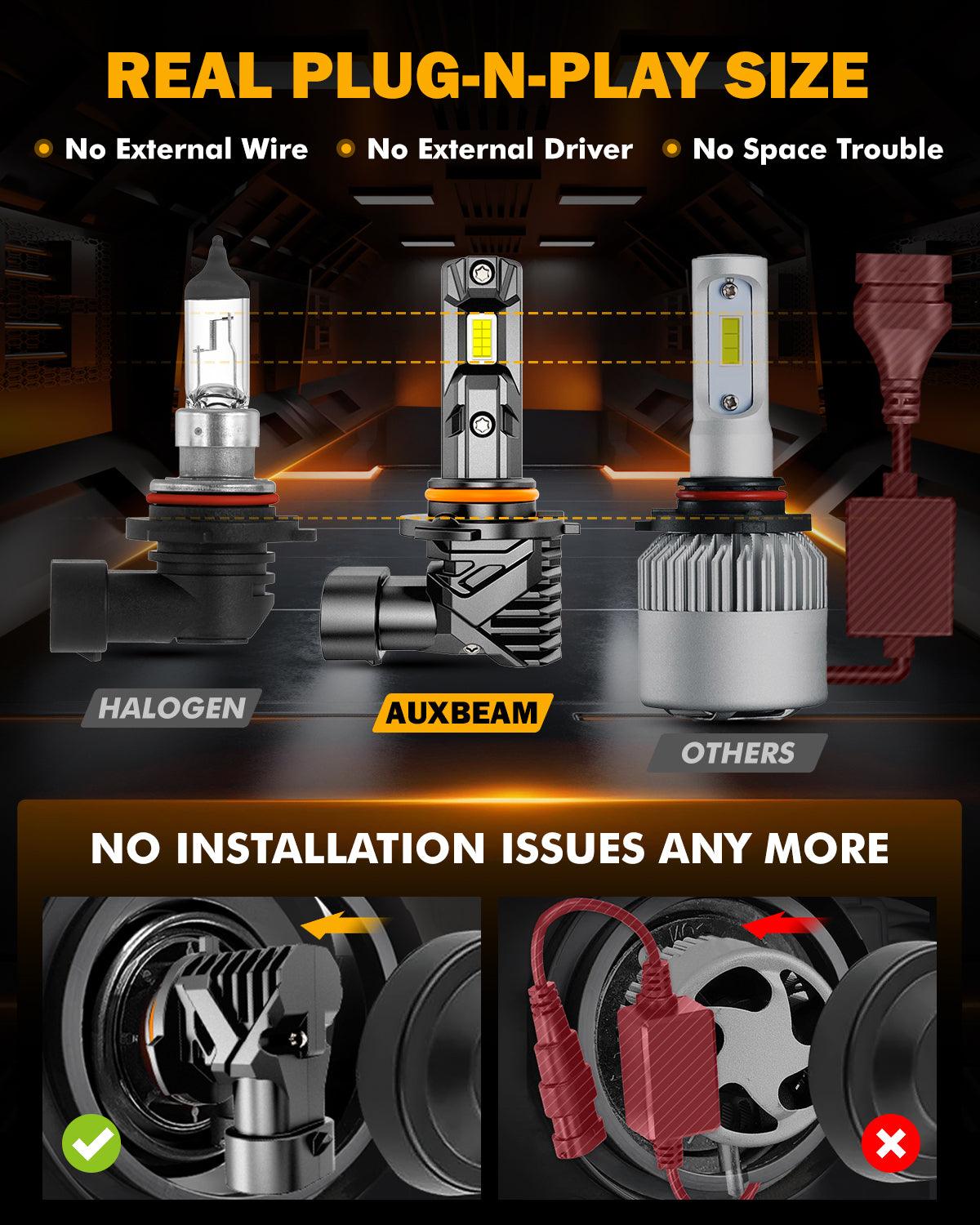 🆕9005+H11 LED Headlight Bulbs/Fog Lights Q15 Series Fanless&Wireless 60W 18000LM 6500K Cool White | 4 Bulbs
