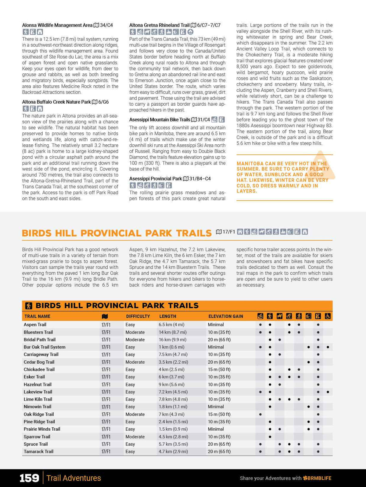 Manitoba Backroad Mapbook