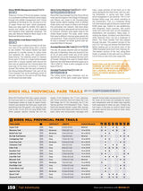 Manitoba Backroad Mapbook