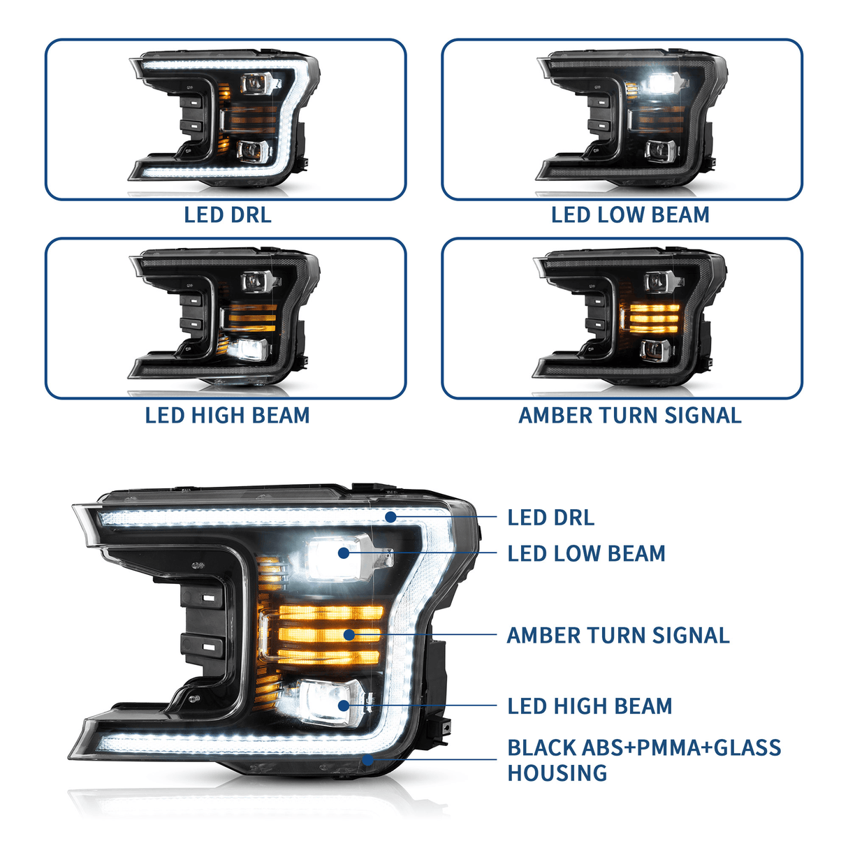 LED Headlight Assembly Dual Beam Projector Black For 2018-2020 Ford F150 13th Gen