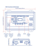 XO Tech Power Distribution Hub (PDH)